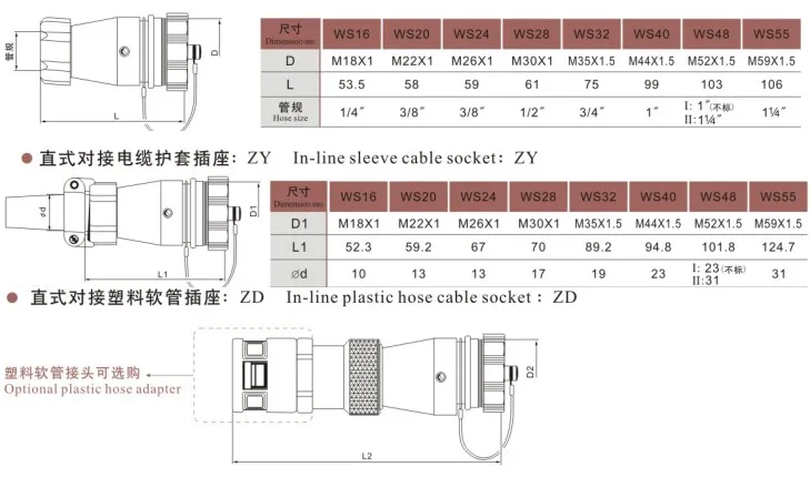 Plugue da Aviação Padrão do Exército à Prova Original Novo Core 5015 u. s. Standard Conector d' Água 100% Ms3106a-22-22s 4 9 Renovação da Casa