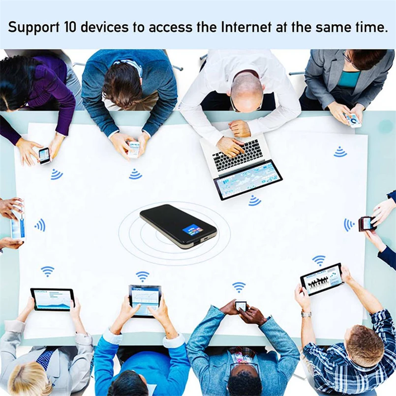 TIANJIE разблокированный 150 Мбит/с портативный внешний аккумулятор Mifi 4G LTE Wifi роутер