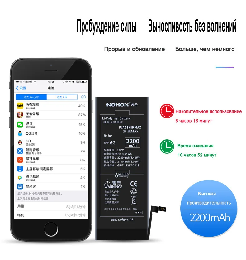 NOHON телефон батарея для iPhone 6 6 S 7 5 5S 5C iPhone6 iPhone7 iPhone5 Высокая емкость литиевые батареи полимерный Bateria Бесплатные инструменты