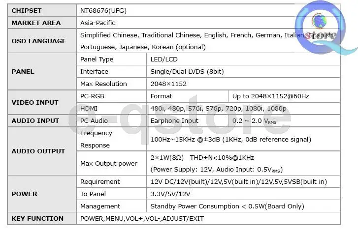 LCD Controller Board converter Kit for 17.3" 1920X1080 Panel LP173WF1(TL)(C1) TLC1 (HDMI-compatible+DVI+VGA)