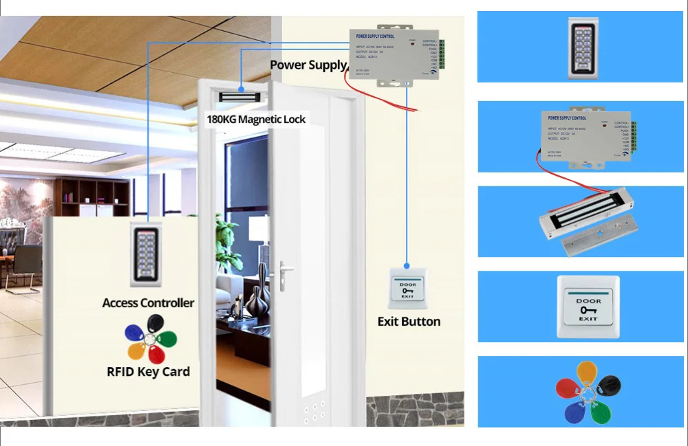 Офисная система контроля доступа 125 кГц RFID Клавиатура металлическая доска+ Электрический замок+ дверной переключатель+ блок питания опционально