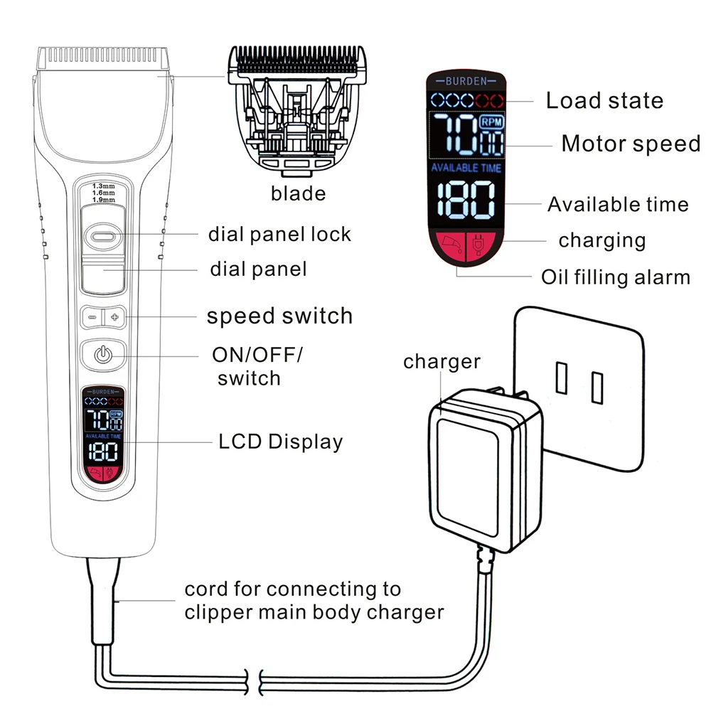 RUCHA Barber Electric Hair Clipper Rechargeable Hair Trimmer Titanium Ceramic Blade LCD Display Salon Men Hair Cutting Machine