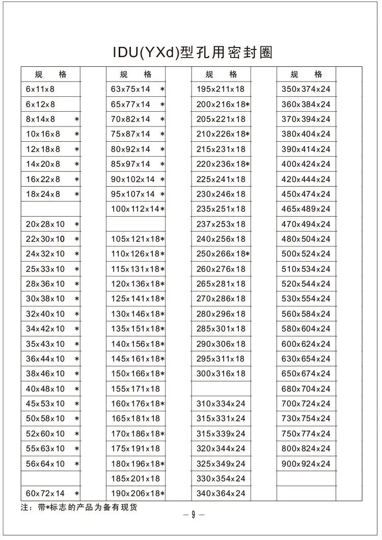 10 шт. синий YXD IDU 14*20*8 14x20x8 16*22*8 16x22x8 18*24*8 18x24x8 полиуретановое пневматическое кольцо прокладка цилиндра стержень масляное уплотнение