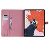 Tablet Accessories