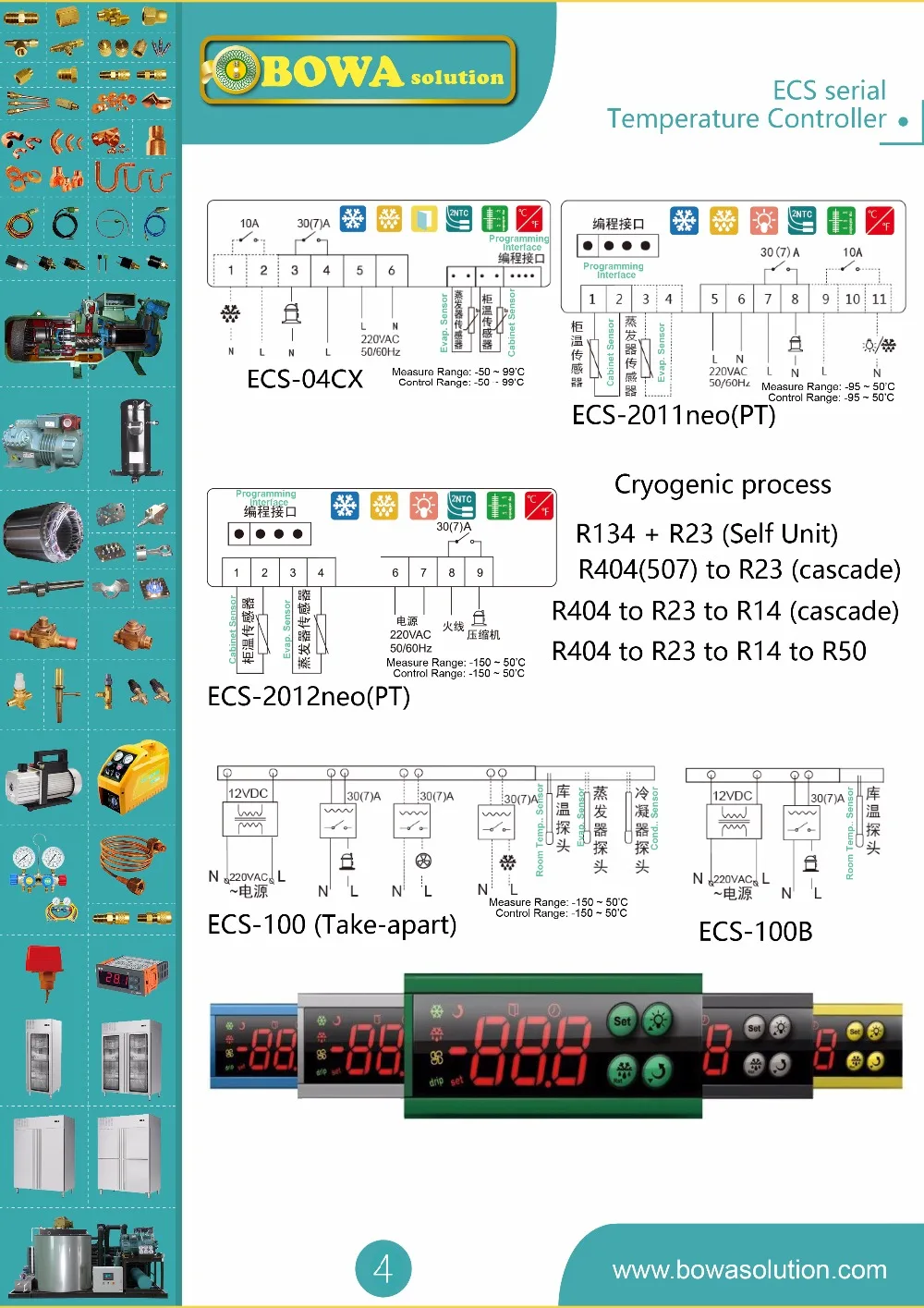 ECS4