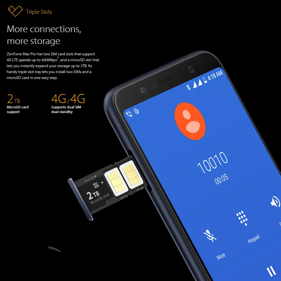 ASUS ZenFone Max PRO M1 ZB602KL 4G мобильный телефон с двумя sim картами 6 0 дюймов 4 Гб ОЗУ 64 ПЗУ