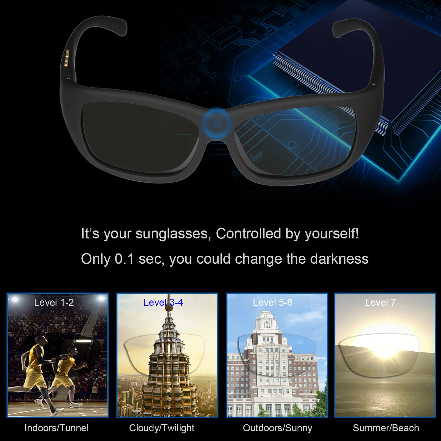 Günstige Original Design Sonnenbrille LCD Polarisierte Linsen Durchlässigkeit Dunkelheit Einstellbare Elektronische Control Großhandel Drop schiff