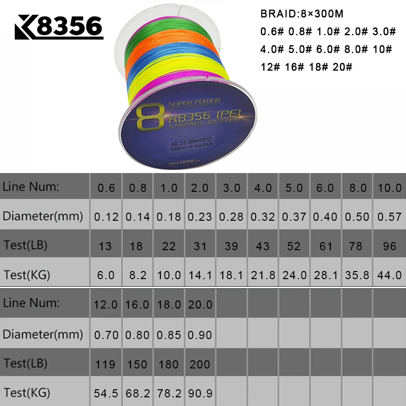 K8356 300 متر/328 متر 8 المدرجات pe خط مضفر الصيد خط 100% pe المتعددة الشعيرات خط الصيد سوبر قوية عالية الجودة 13-200LB K8356 300 متر/328 متر 8 المدرجات pe خط مضفر الصيد خط 100% pe المتعددة الشعيرات خط الصيد سوبر قوية عالية الجودة 13-200LB