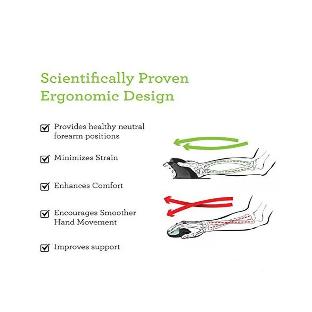 ergonomic mouse