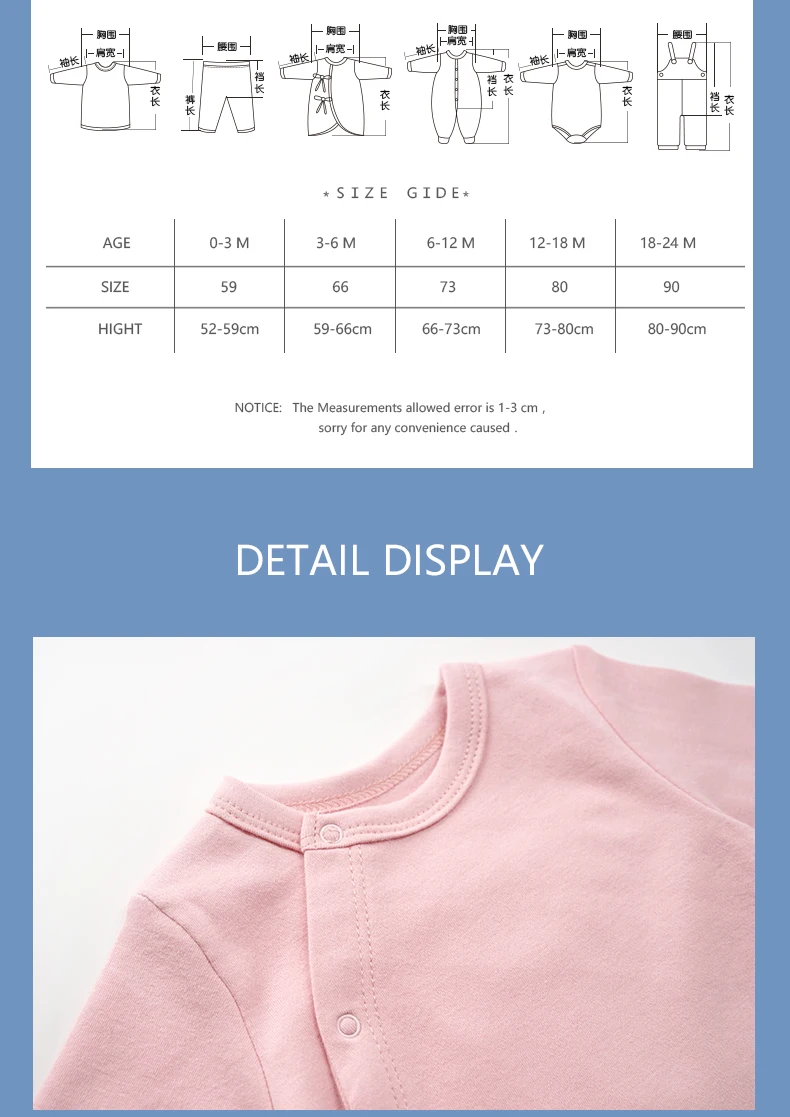 R7E