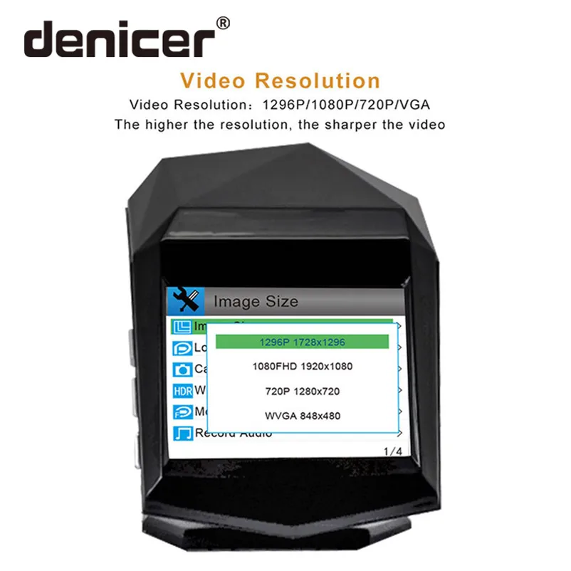 Denicer Full HD 1080P видеорегистратор с двумя объективами Novatek 96658 DVRS 170 градусов