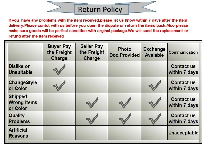 return policy
