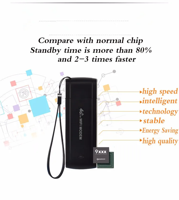 TIANJIE 4G WiFi модем USB dongle 3g 4G Роутер разблокированная карманная Сеть Горячая точка WiFi роутеры беспроводной модем со слотом для sim-карты