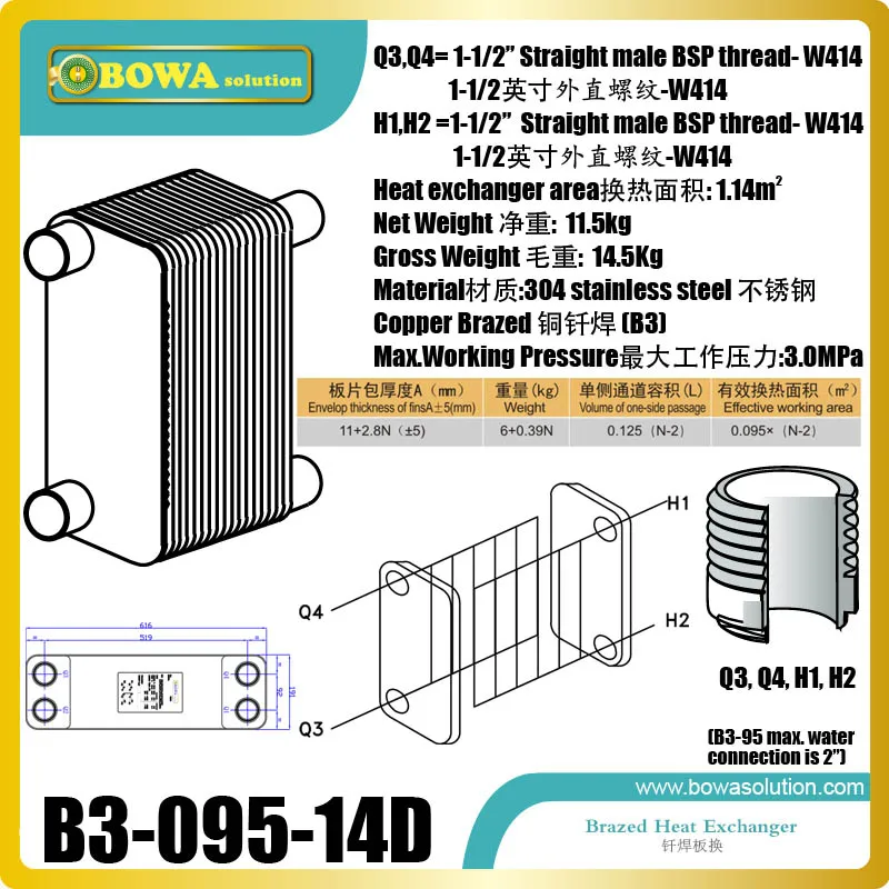 120kw Water To Water Stainless Steel Plate Heat Exchanger Is Used In Water  Source /geothermal Heat Pump Water Chillers - Water Softener Parts -  AliExpress