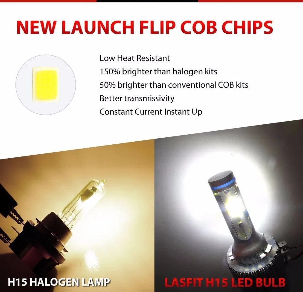 H15 auto led headlight c6 (12)