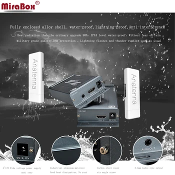 

5.8GHZ Wireless HDMI Extender Support 1080P 3KM Outdoor Max Include Two Antennas, 1 sender and 1 receiver