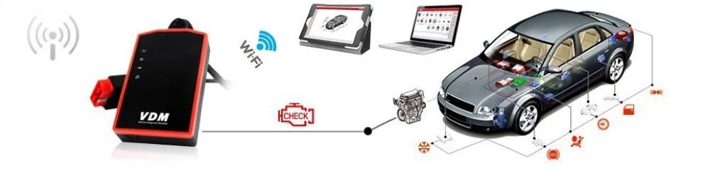 ВДМ UCANDAS V3.9 WI-FI Профессиональный диагностический инструмент UCANDAS ВДМ Полный Системы OBD2 Автомобильный сканер