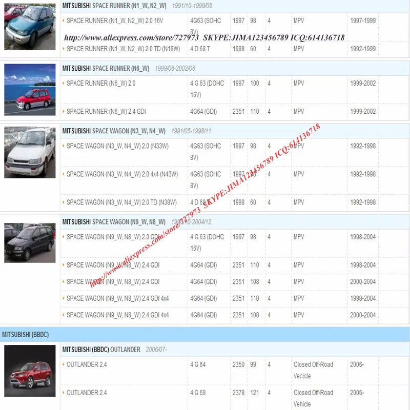 Jicosmoslu: звездочки B ремня для Great Wall Hover Haval H5 H3 Wingle 5, STEED5, фотон, ZXAUTO Chery Tiggo, kia, 65YU12. 7