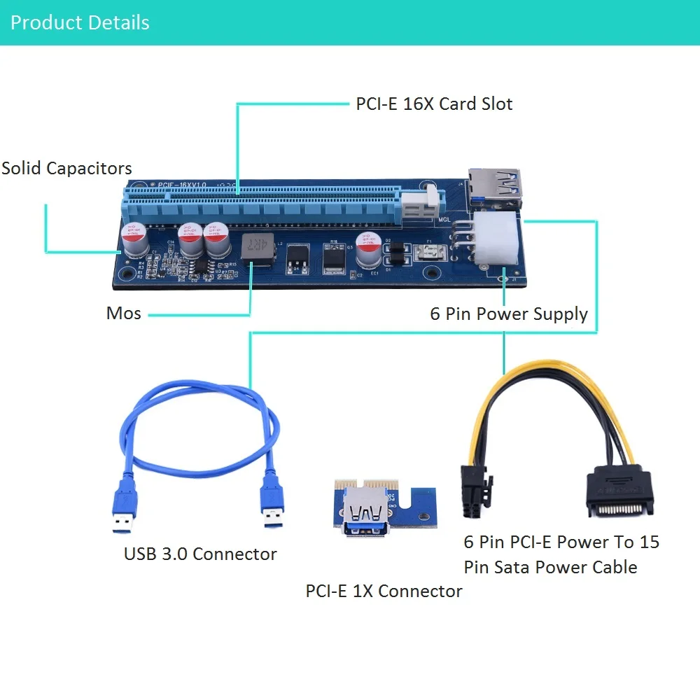 molex cable gpu