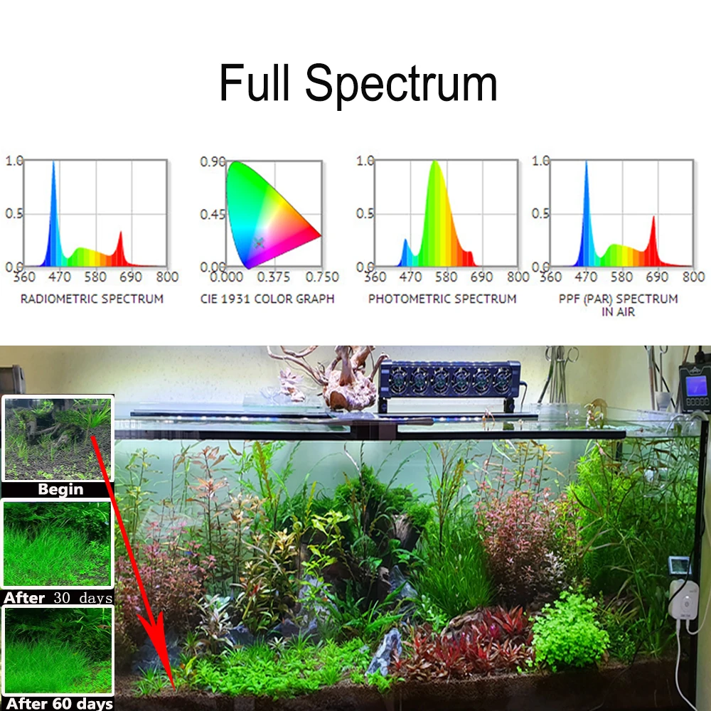 PopBloom freshwater aquarium led lighting led lamp for freshwater best for 90-100cm fish tanks with arm mounting kit FI7BP1