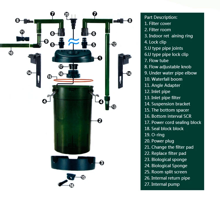 Внешний фильтр для аквариума, подвесной фильтр, водяные насосы, водопады, установка кислорода-супер для аквариумных аксессуаров