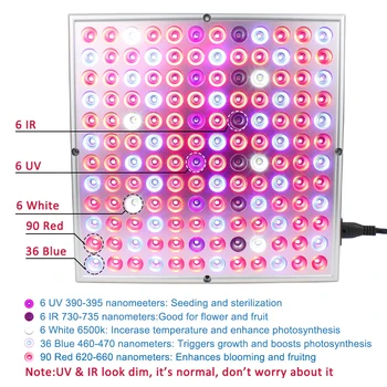 

45W Full Spectrum Panel LED Grow Light AC85-265V Greenhouse Horticulture Grow Lamp Fitolampy For Indoor Plant Flowering Growth