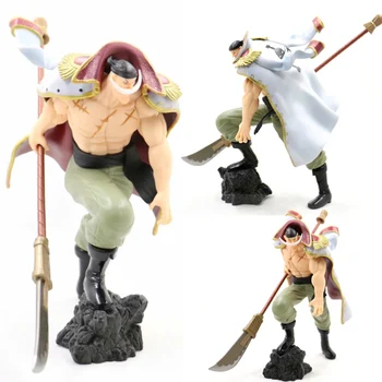 

Edward Newgate Battle Standing Ver Model White Beard Action Figure NE5