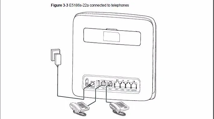 Huawei E5186s-22a LTE FDD 800/900/1800/2100/2600 МГц TDD2600Mhz Cat6 300 Мбит мобильный Беспроводной фрезерный станок