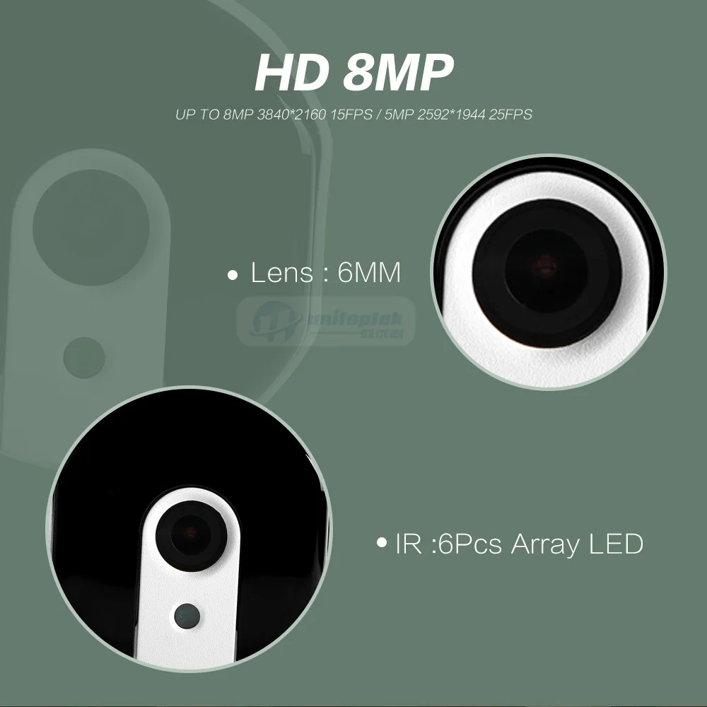 03 IP Camera 