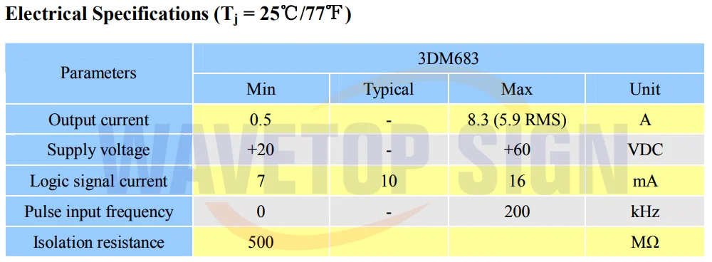 Leadshine 3 фазный шаговый драйвер 3DM683 2 шт.+ двигатель 573S09-L 1 шт. крутящий момент 0.9N.M+ двигатель 573S15-L 1 шт. крутящий момент 1.3N.M