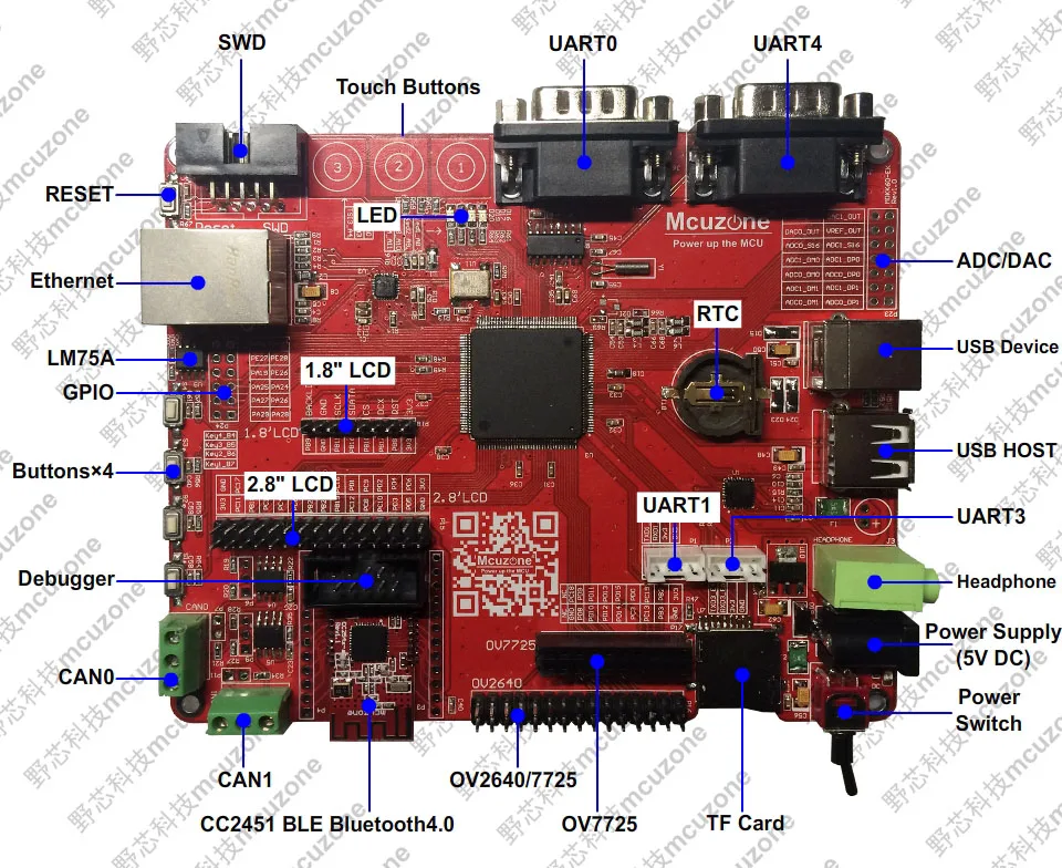 K60-EK-BLE development kit с камерой, 100 мГц Cortex-M4, может, USB OTG, Ethernet, TF, cc2541, cc отладчик эмулятор, usb dongle