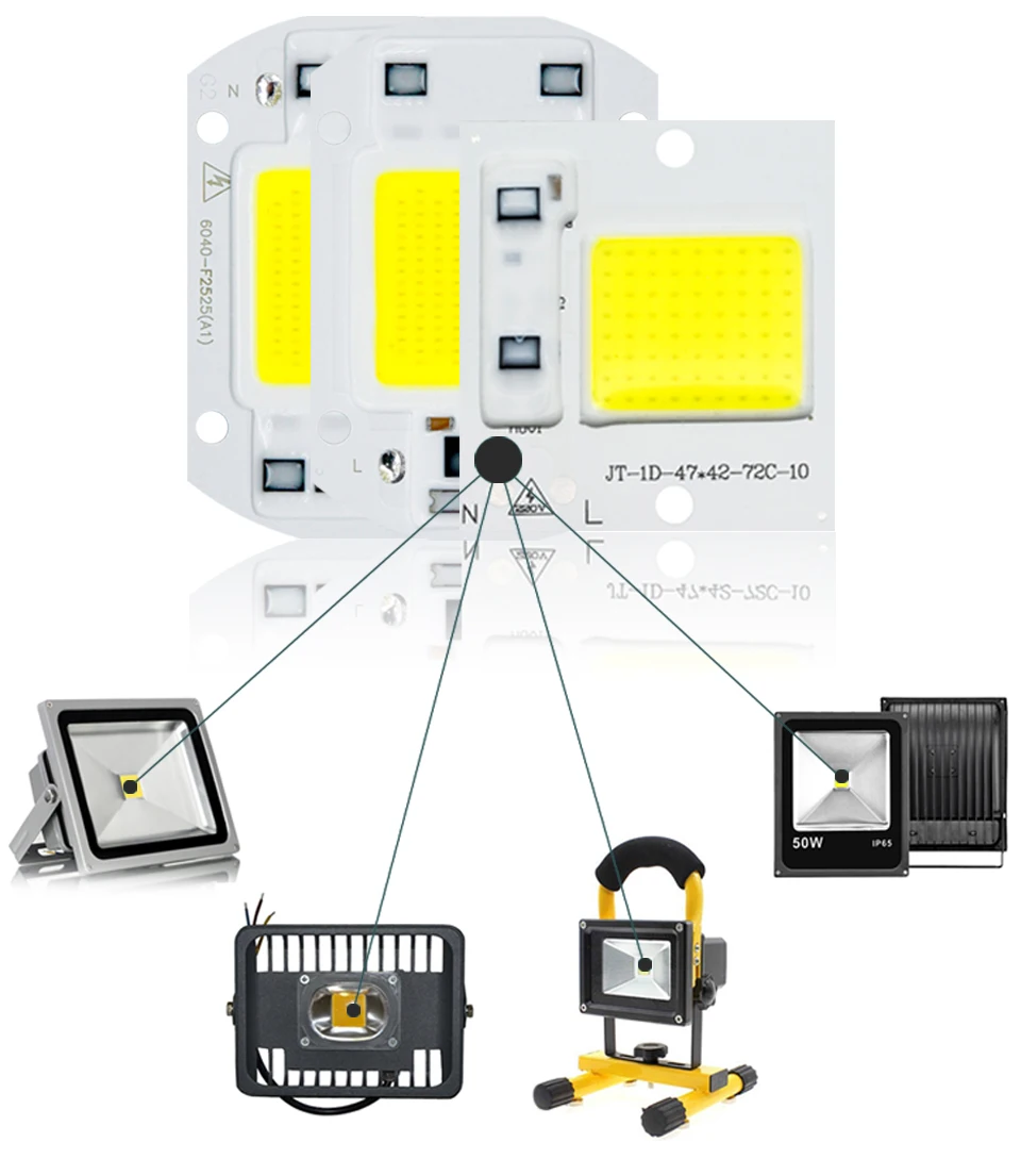 Светодиодный чип COB диод AC 220 В 3-9 Вт 10 Вт 20 Вт 30 Вт 50 Вт для прямоугольная лампа матричная лампа светодиодные лампы-ампулы Y27 Y32 не нужен