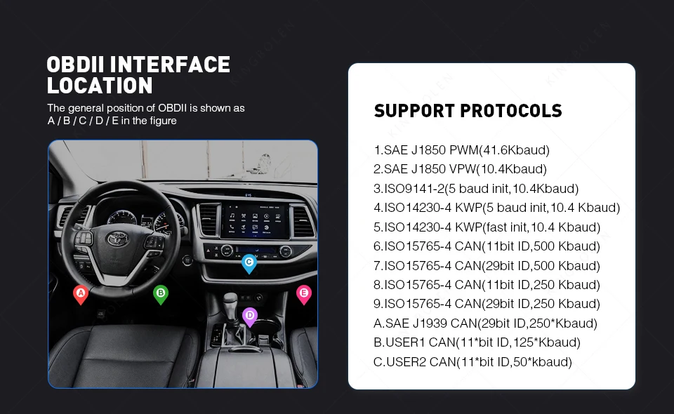 ELM327 USB V1.5 сканер Интерфейс PIC18F25K80 чипом OBDII Авто код ридер OBD2 автомобильный диагностический инструмент ELM 327 J1850 диагностический инструмент