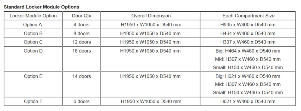 Приложение remote ip управление мониторы управление Wi-Fi офисный дома 60 см Высота электронные шкафчики сейфы