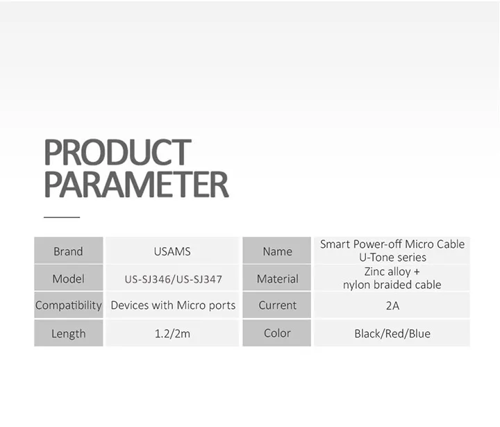 USAMS Micro USB кабель с автоматическим отключением кабель с нейлоновой оплеткой светодиодный светильник, поддержка QC 3,0 кабель быстрой зарядки