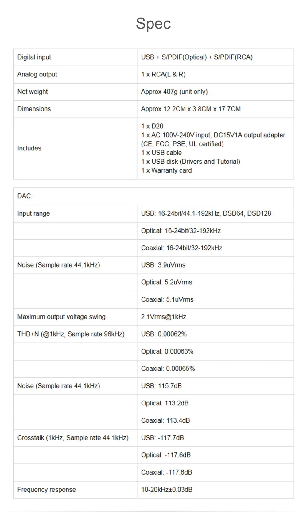 Топпинг D30 мини HIFI Настольный DSD аудио декодер USB DAC коаксиальный Оптическое волокно XMOS CS4398 24 бит 192 кГц усилитель