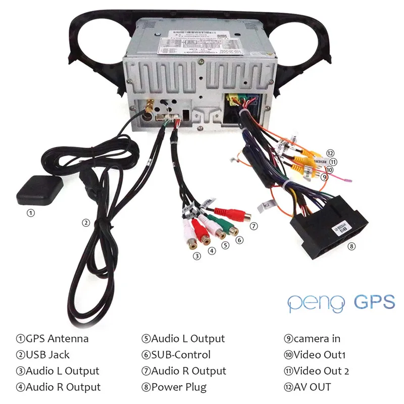 Clearance Android 9.0 4+32GB Car DVD Player for Hyundai I10 I-10 2013 2014 2015 2016+ Radio GPS map Navigation with Mirroring link RDS PX5 5