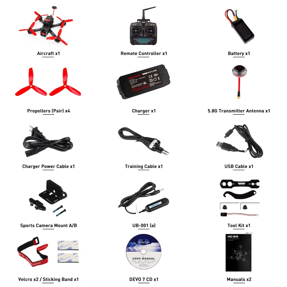 all parts