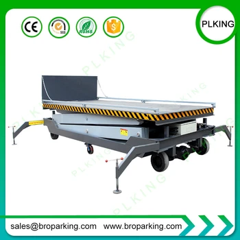 

Professional supplier hydraulic car scissor lift table