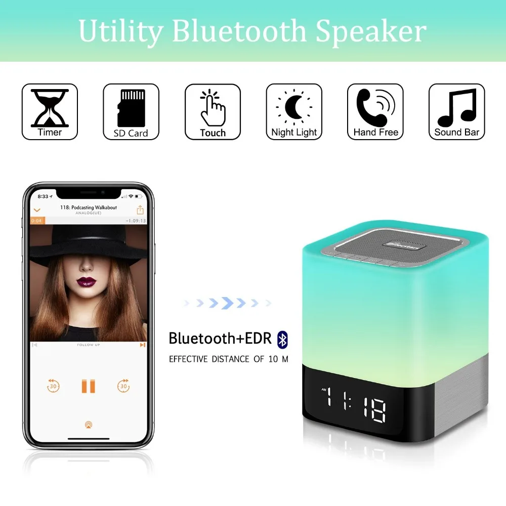 Elecstars Bluetooth динамик Ночной светильник прикроватная Настольная лампа с таймером