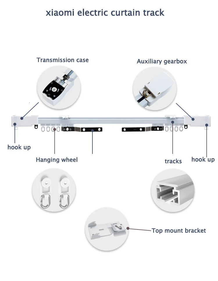 Xiao mi занавес трек aqara B1 двигатель электрический занавес трек для малого mi умный дом Custo mi zable Super Ganz