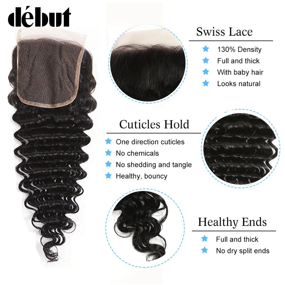 Debut Loose Deep Wave Bundles With Closure Non Remy Brazilian Human Hair Weave 3 Bundles With Closure 4x4 Lace Closure Debut Loose Deep Wave Bundles With Closure Non Remy Brazilian Human Hair Weave 3 Bundles With Closure 4x4 Lace Closure