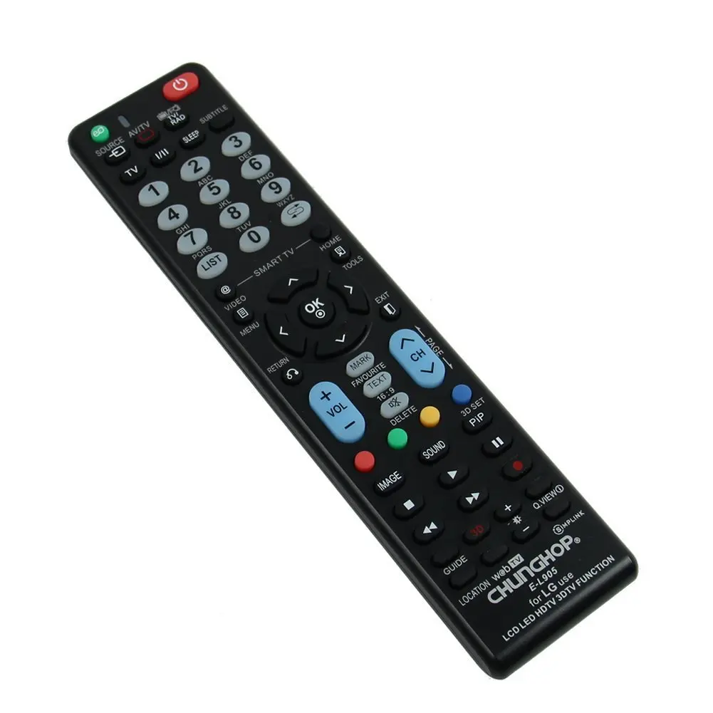 пульт выход. пульт выход. пульт от телекарты обозначения кнопок. пульт выход. Epm6 микшерный пульт.