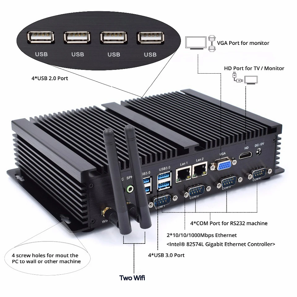Промышленный безвентиляторный мини ПК x86 промышленный маленький ПК с 4COM RS232 безвентиляторный блок мини ПК core i3 i5 i7
