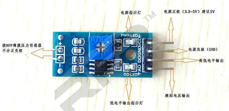 Коллекционный датчик давления, сопротивление/модуль преобразования ...
