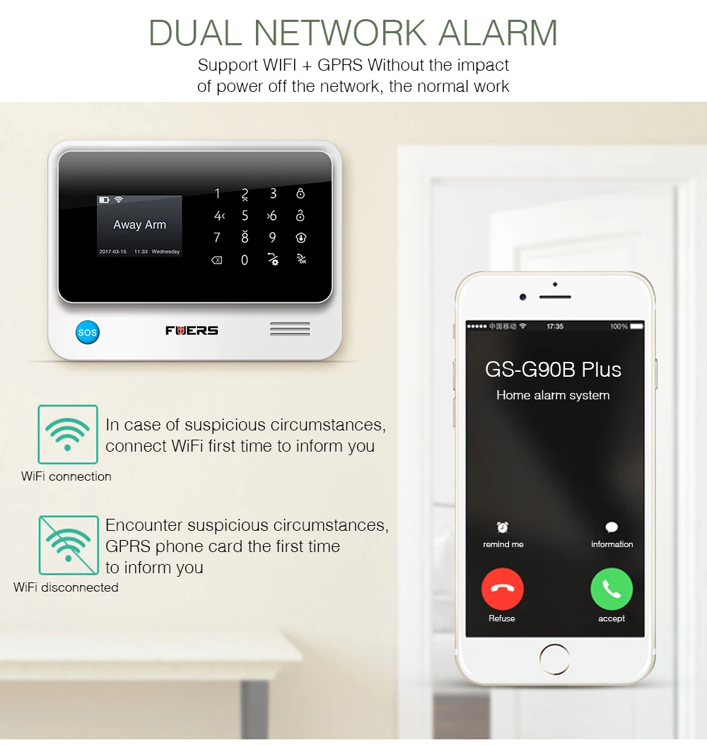 Fuers обновление G90B Plus 2G 2,4G WiFi GSM SMS беспроводная домашняя система охранной сигнализации IOS Android APP пульт дистанционного управления