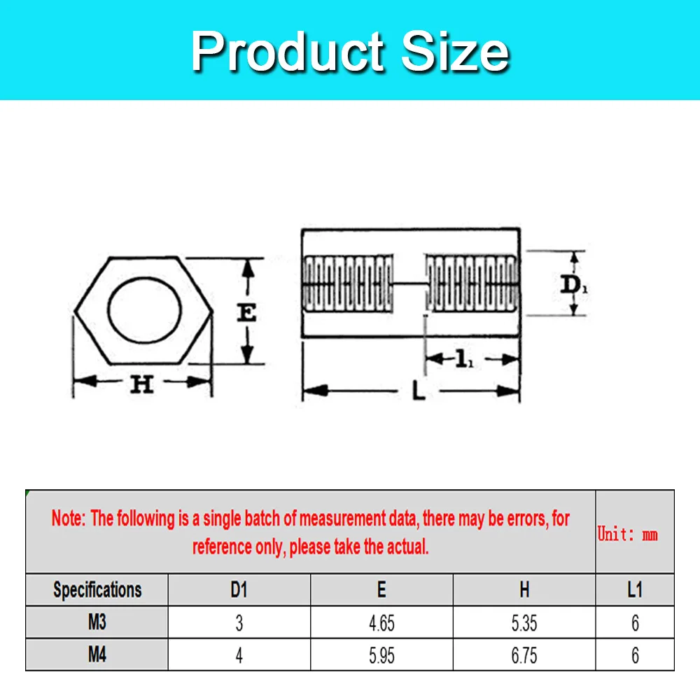 Spacing Screws6
