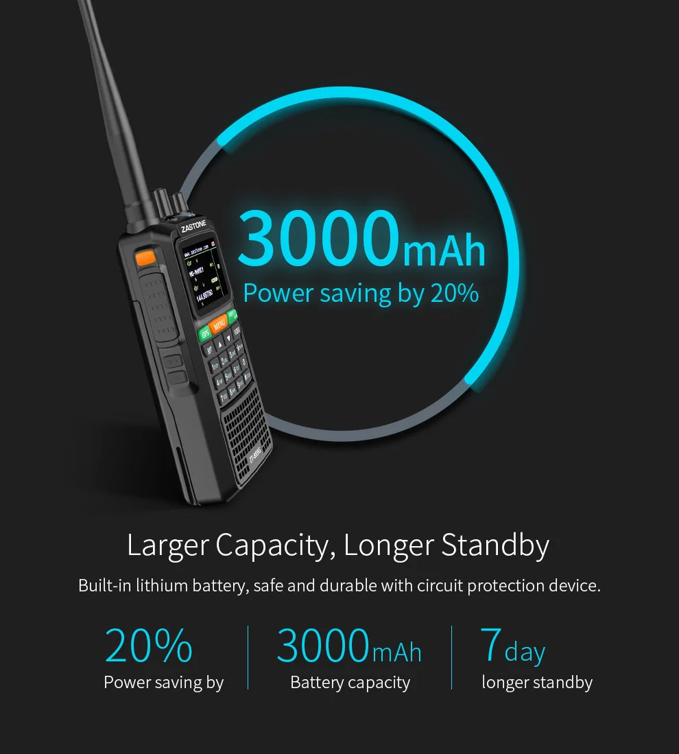 ZASTONE 889G gps SOS рация 10 Вт 3000mAh VHF радио 134-174Mhz UHF 400-520Mhz 999CH радио приемопередатчик портативный telsiz