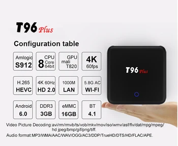 

2017 newest t96 plus android 6.0 amlogic s912 octa core 3gb ram 16gb emmc dual brand wifi bt 1000m lan Touch Power Button tv box