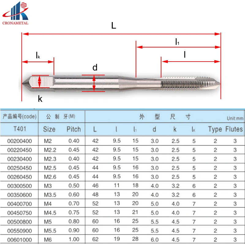 CRONAMETAL сплав высокопрочной стали с кобальтом Метчик с винтовыми канавками на заборной части яркий машина резьбы крана M2 M2.2 M2.3 M2.5 M2.6 M3 M3.5 M4 M4.5 M5 M5.5 M6